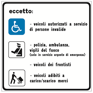 ESPLICATIVA ZONA TRAFFICO PEDONALE